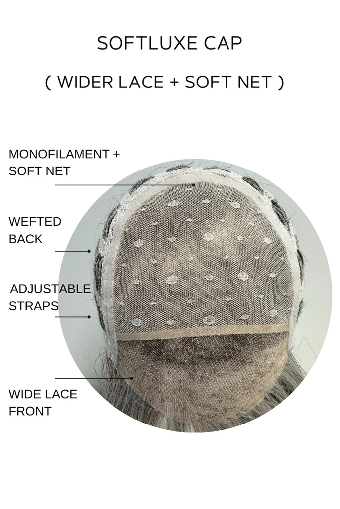 Close up diagram of Findley's cap construction. This cap construction shows the monofilament top, soft net lace and lace front.