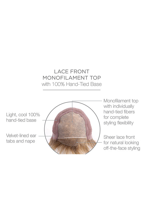 Inside cap view of Raquel Welch wig Applause Human Hair 9.