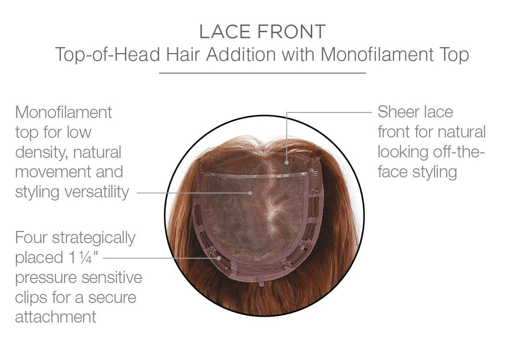 Inside cap view of Raquel Welch Top Piece Special Effect Human Hair 15.