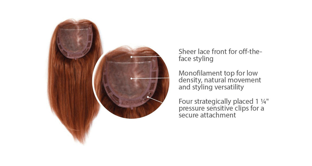 Inside cap view of Raquel Welch Top Piece Special Effect Human Hair 16.