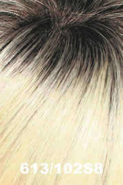Color 613/102S8 (Shaded Lemon Macaron) for Jon Renau wig Blake Petite Human Hair #750. Pale gold and platinum blonde blend with shaded medium brown.