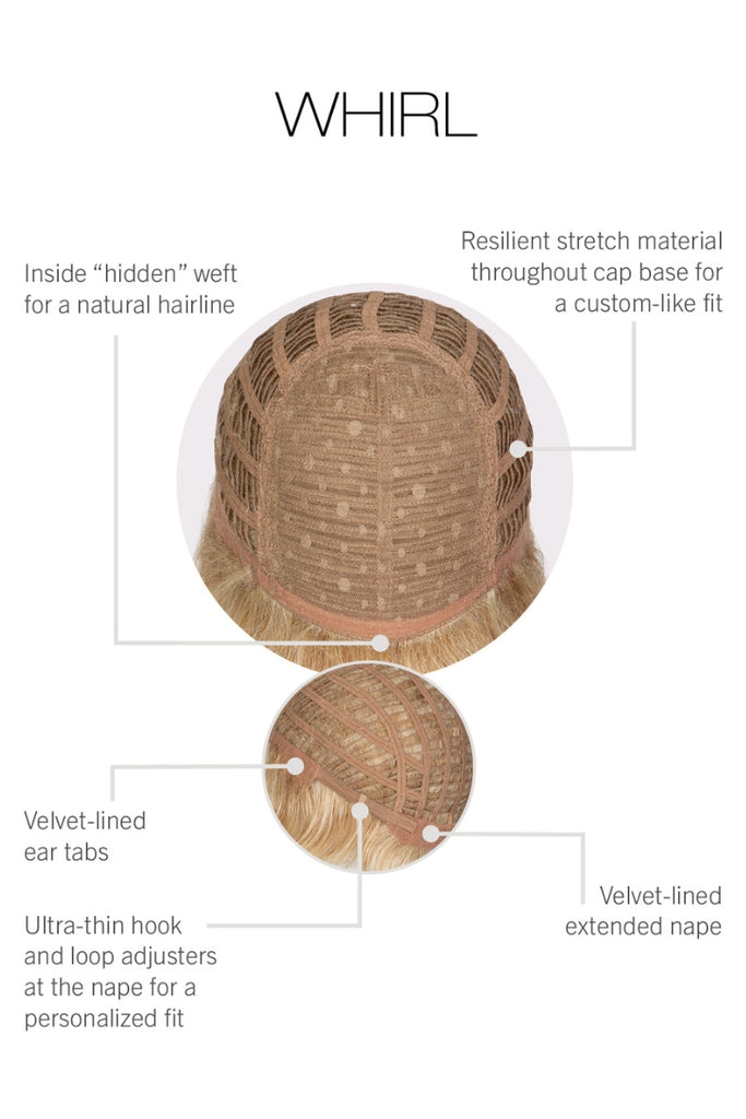 Standard Cap construction diagram by Gabor.
