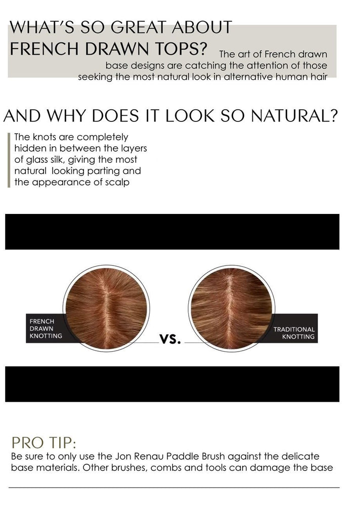 Jon Renau Toppers EasiPart French 8" (#739) Remy Human Hair 9.