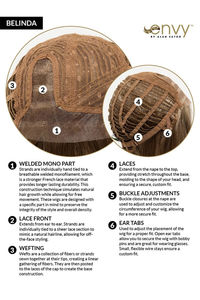 Envy Wigs - Belinda wig Envy   