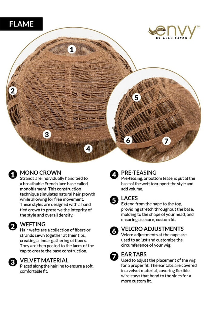 Envy Wigs - Flame - Human Hair Blend wig Envy   