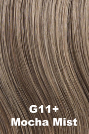 Color Mocha Mist (G11+) for Gabor wig Instinct Luxury.  Light brown base with a cool undertone and natural and sandy blonde highlights.