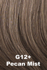 Color Pecan Mist (G12+) for Gabor wig Instinct Luxury.  Medium cool toned brown base with dark sandy blonde highlights.