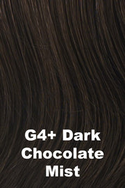 Color Dark Chocolate Mist (G4+) for Gabor wig Instinct Luxury.  Darkest brown with very subtle medium brown highlights.