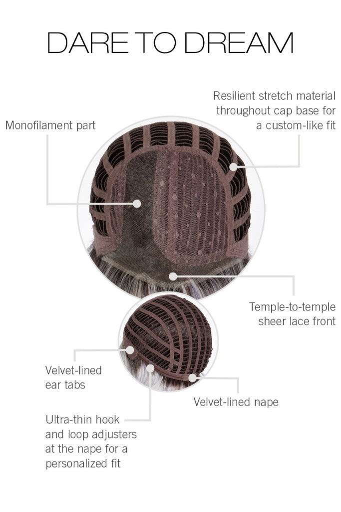 Cap Construction Diagram