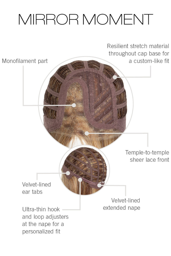 Cap Construction Diagram