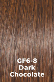 Color Dark Chocolate (GF6-8) for Gabor wig Ready For It.  Medium Brown with Chestnut highlights