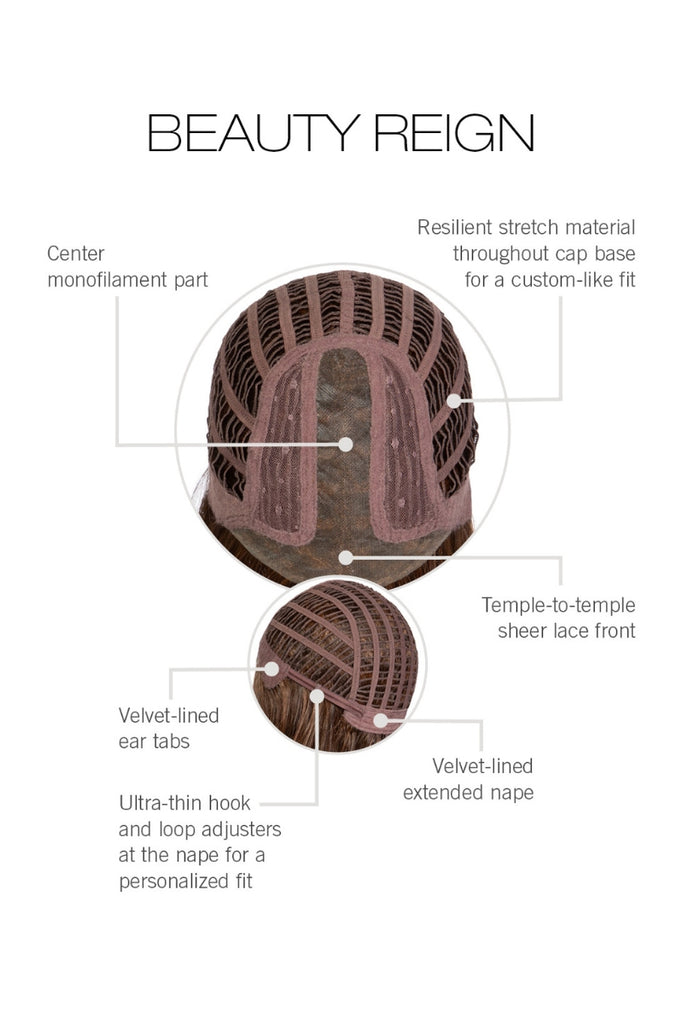 Cap construction diagram showing Beauty Reign by Gabor Wigs.