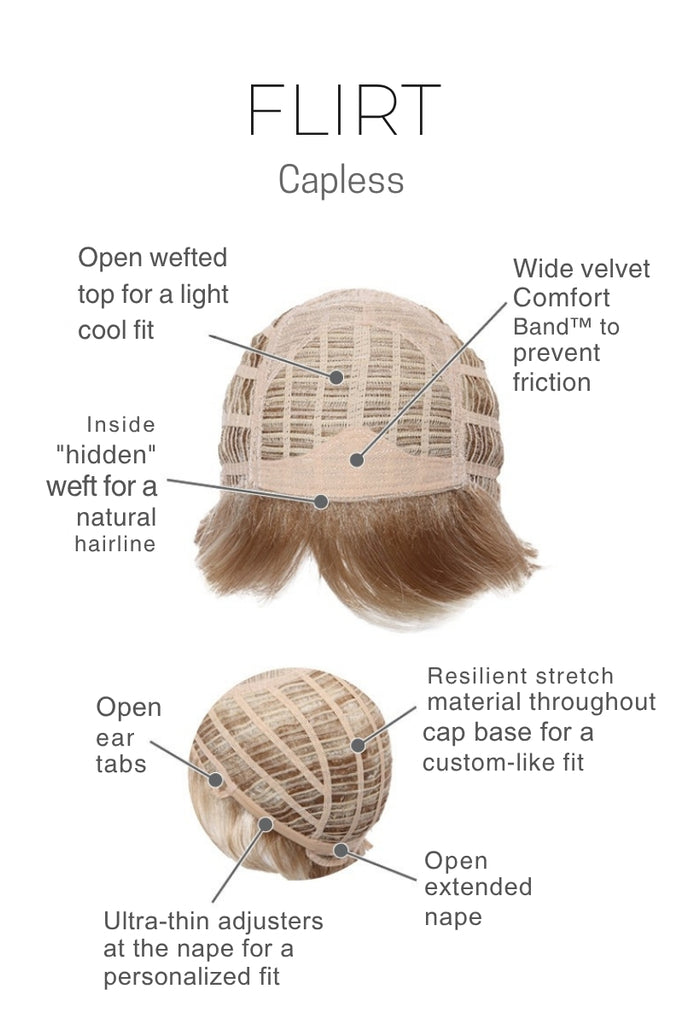 Close up of capless cap construction.