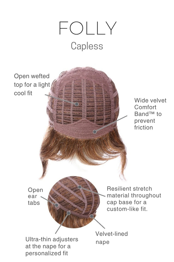 Close up of folly cap construction.