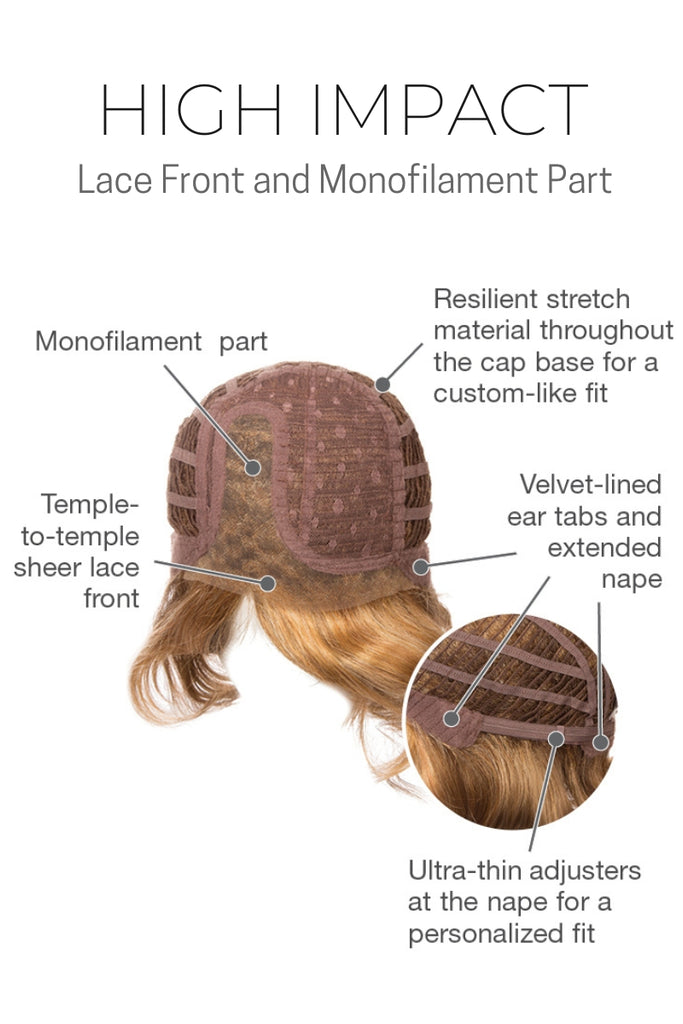 Close up of lace front and monofilament part cap.