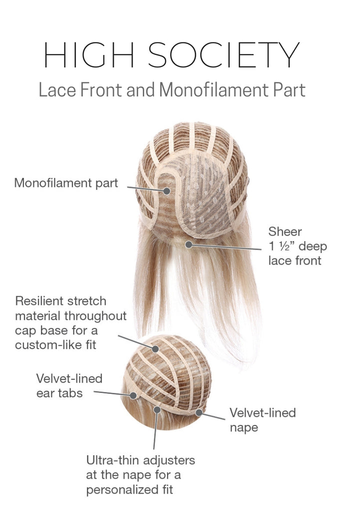 Close up of lace front and monofilament part cap construction.