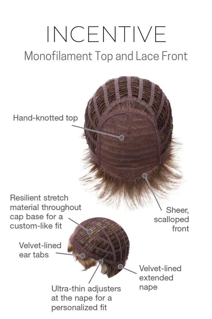 Close up of monofilament top and lace front cap.