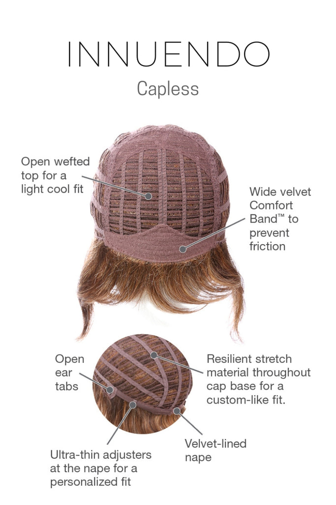 Close up of capless cap construction.