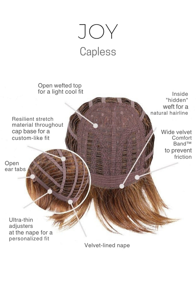 Close up of capless cap construction.