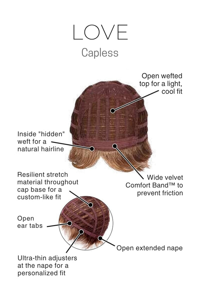 Close up of capless cap construction.