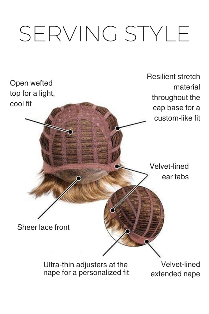 Close up of Serving Styles cap construction showing a lace front.