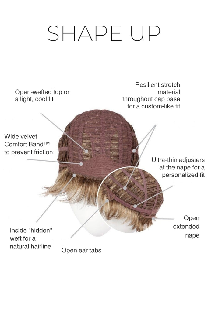 Close up of Shape Up cap construction showing the capless cap construction.
