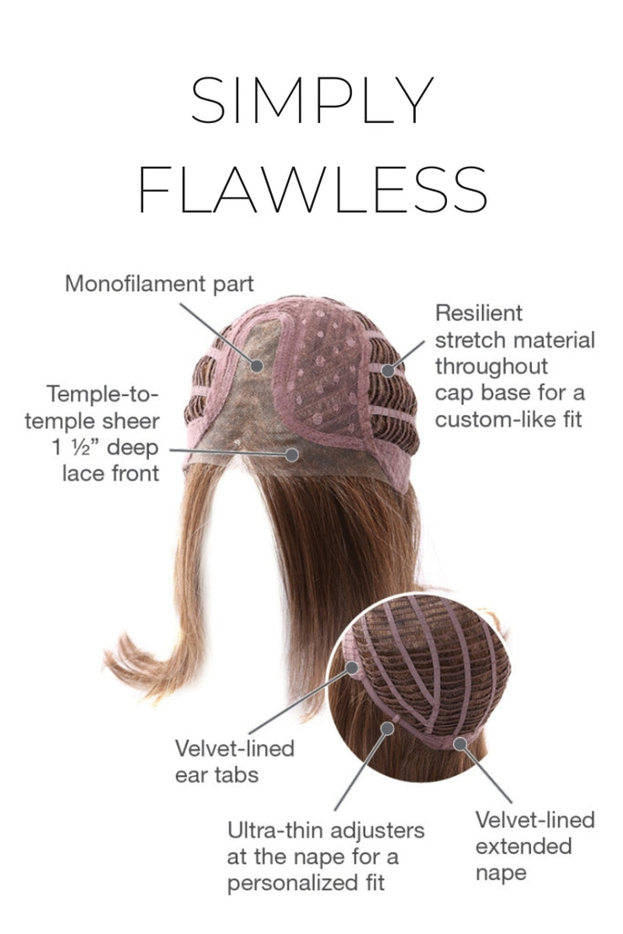 Close up of monofilament part and extended lace front.