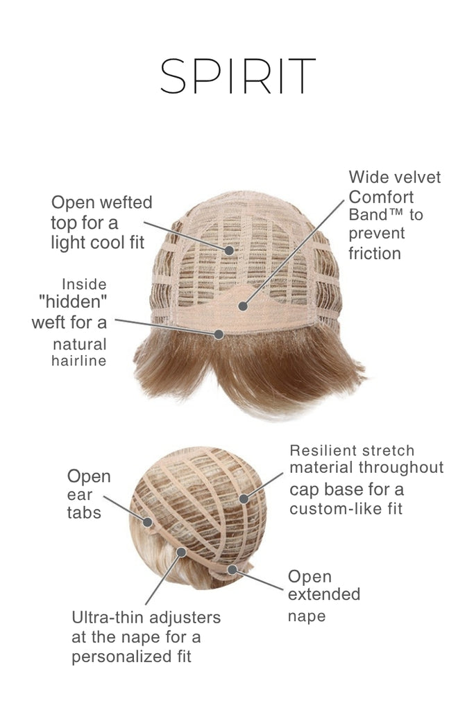 Close up of capless cap construction