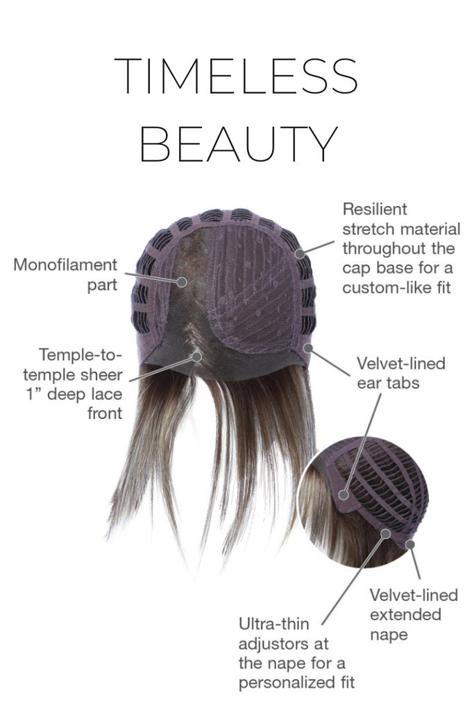 Close up of monofilament part and lace front.