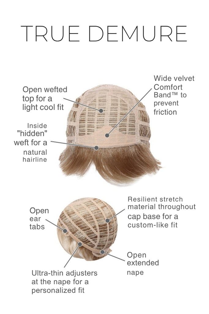 Close up of capless cap construction.