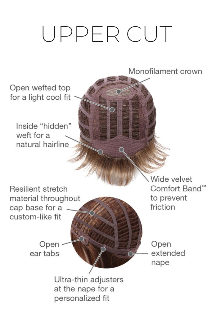 Close up of monofilament crown