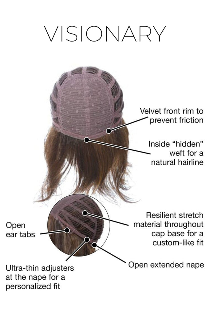 Close up of standard cap construction