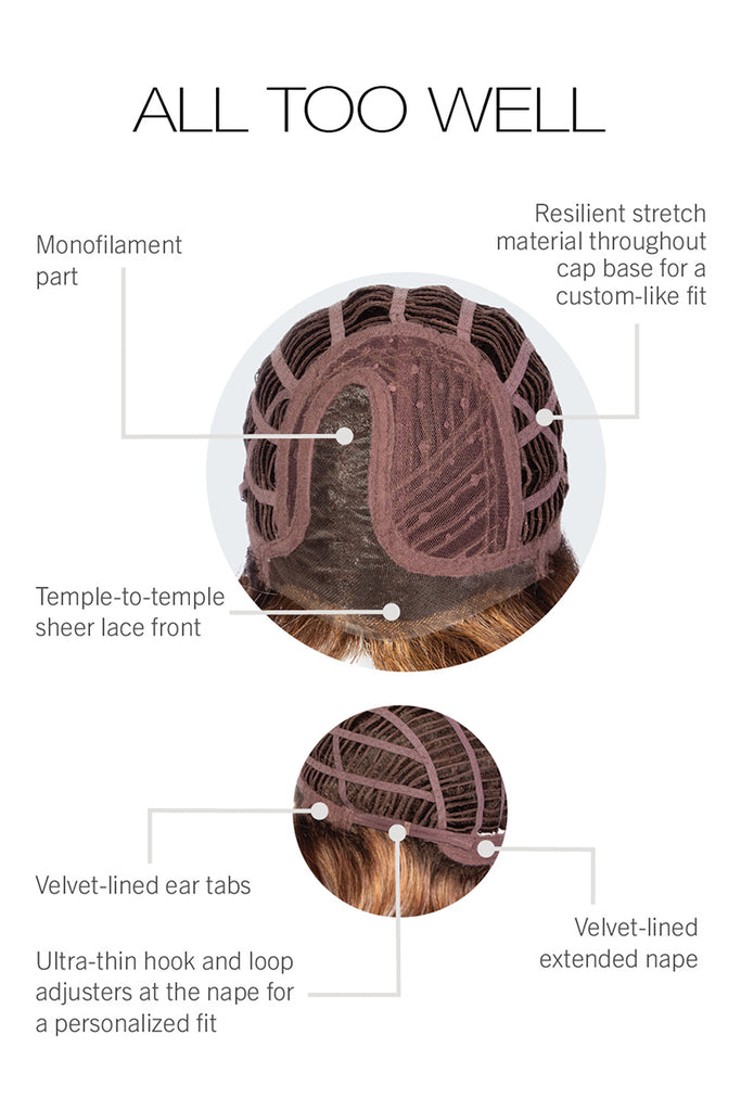 Cap Construction Diagram of Gabor All Too Well, a monofilament part cap and temple-to-temple sheer lace front. There are velvet lined ear tabs, ultra-thin hook and loop adjusters at the nape, and a velvet-lined extended nape. The side wefting creates stretch for a custom fit. 