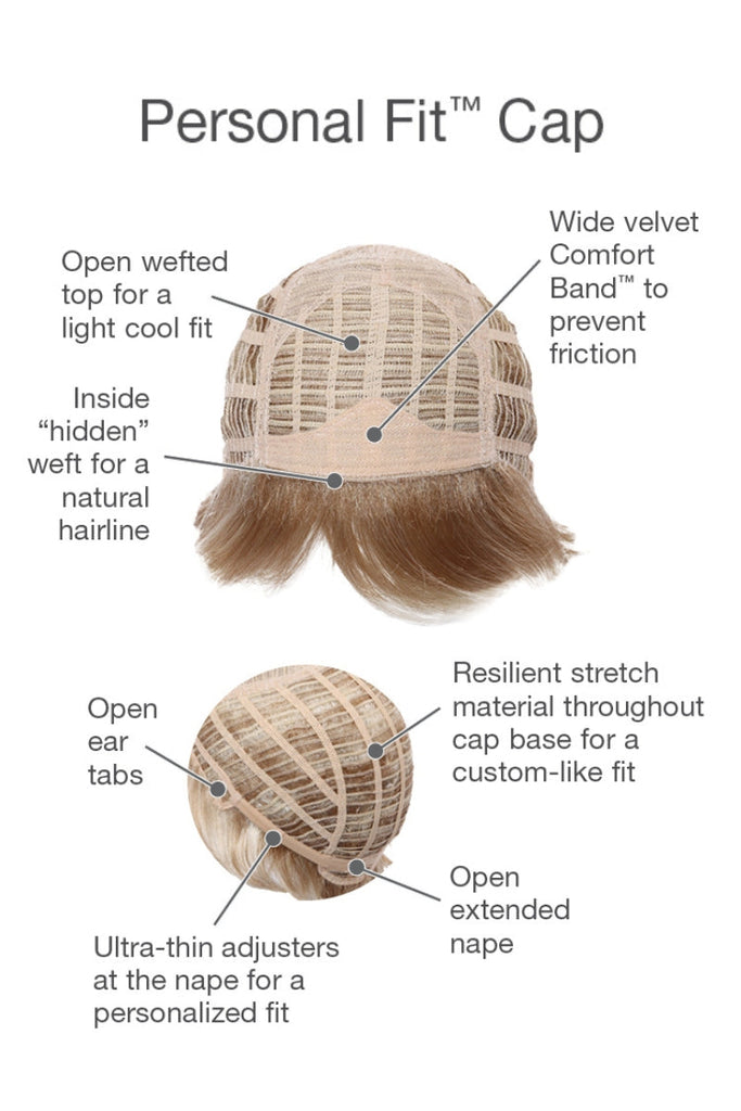 Close up of capless cap construction.