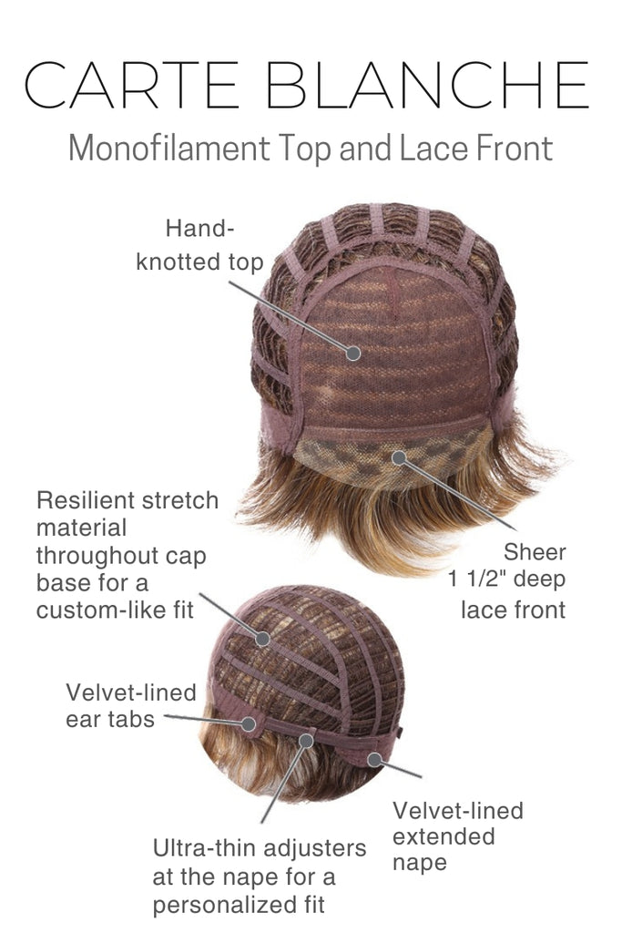 Close up of monofilament top and lace front.