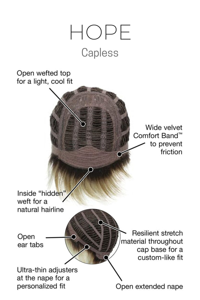 Close up of capless cap construction.
