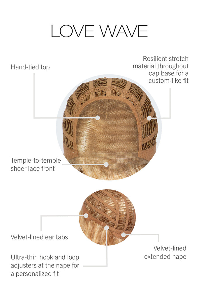 Cap construction diagram of Love Wave, a full hand tied top with a temple-to-temple sheer lace front cap with stretchy side and back wefting. This cap also includes velvet-lined ear tabs, ultra-thin hook and loop adjusters at the nape and velvet-lined extended nape.