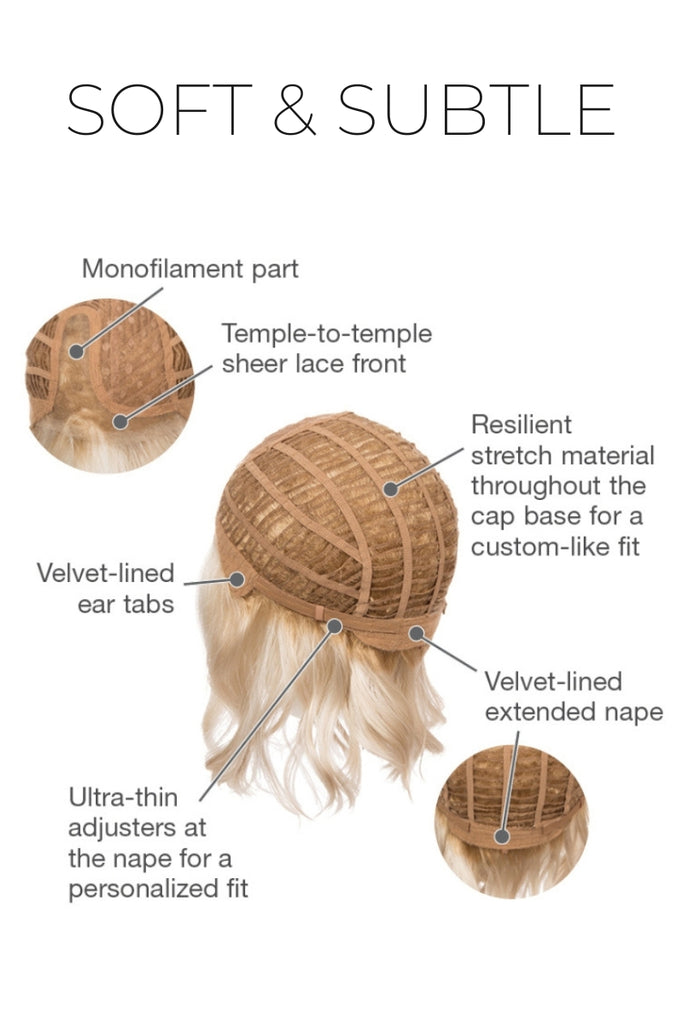 Close up of monofilament part and lace front.