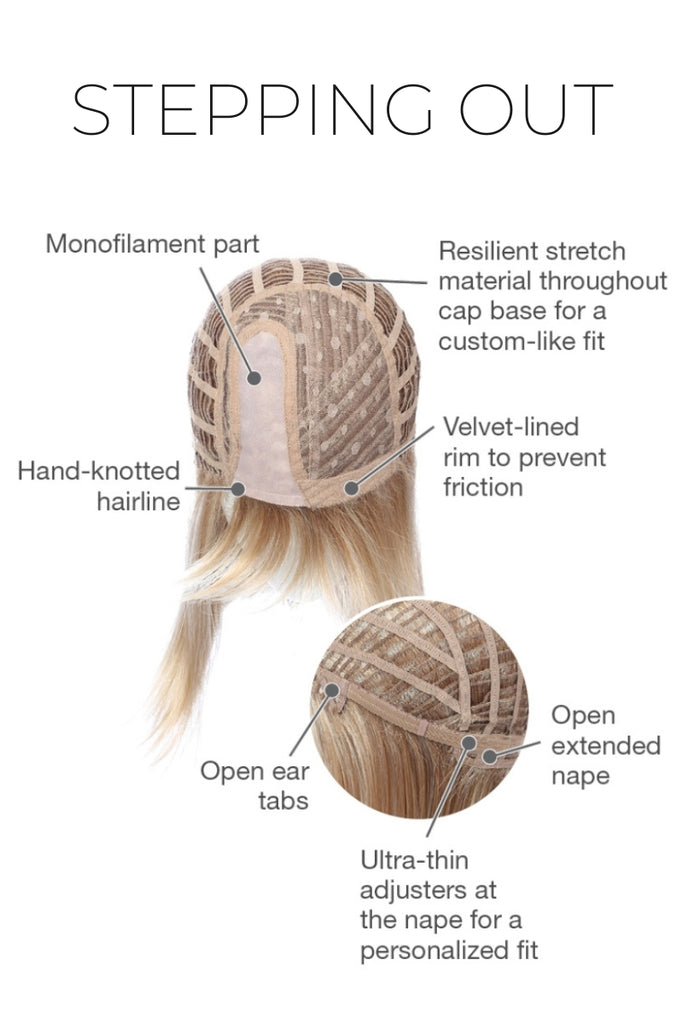 Close up of monofilament part and mini lace front.