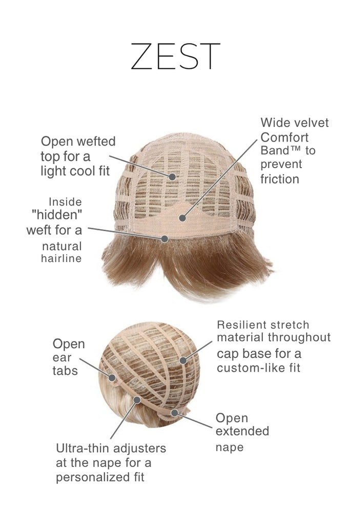 Close up of capless cap construction.