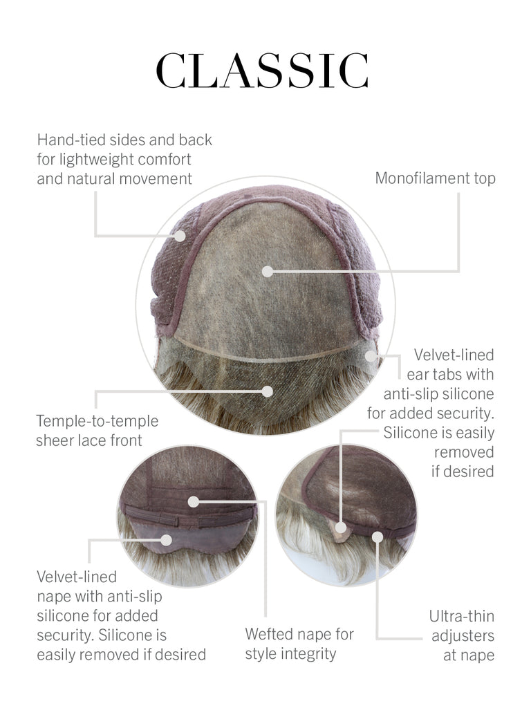 Close up of monofilament top and extended lace front.