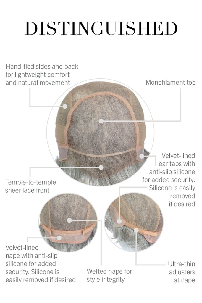 Close up of monofilament top and lace front cap.