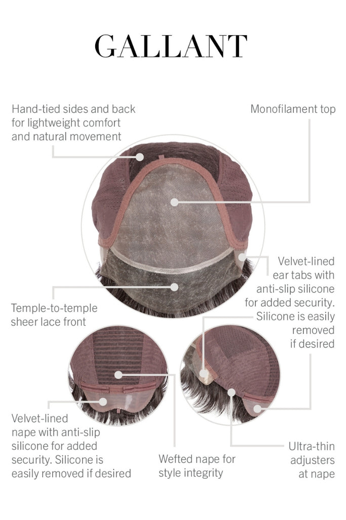 Close up of monofilament top, partially hand tied, and extended lace front.