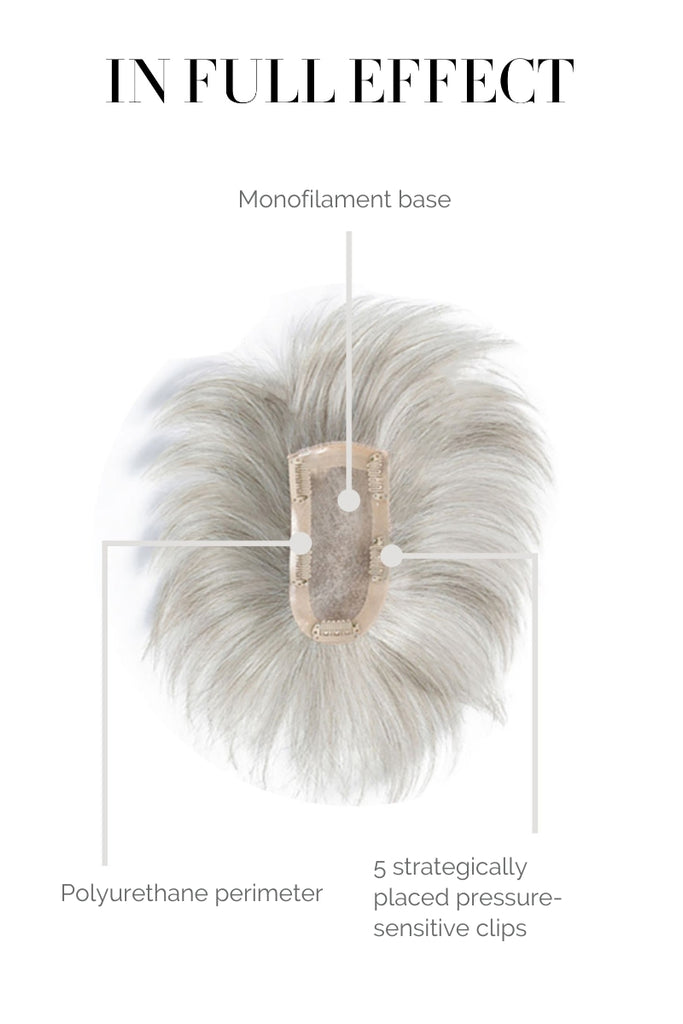 Close up of monofilament base topper.