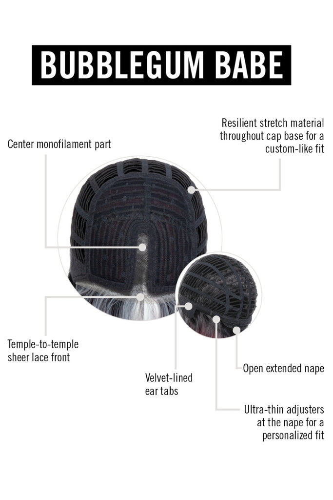 Cap Construction showing a lace front monofilament part.