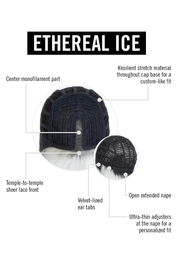 Cap Construction showing a lace front monofilament part.