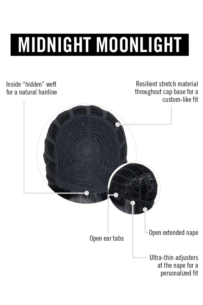 Cap Construction showing a Standard Cap.