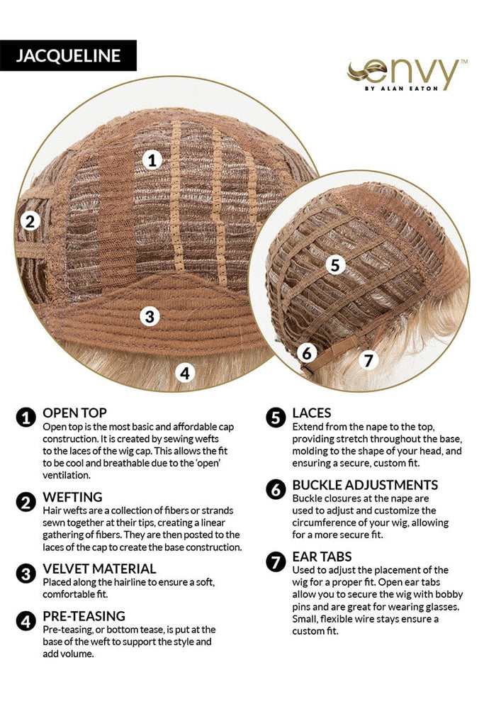 Envy Wigs - Jacqueline Petite wig Envy   