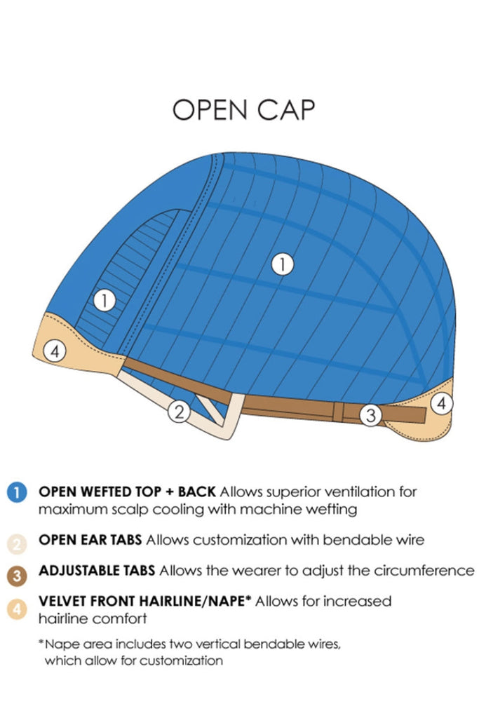 Jon Renau Open Cap Construction Diagram.