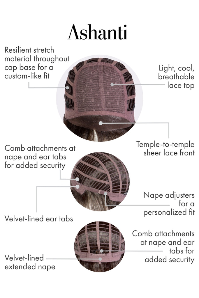 Cap construction diagram showing the extended lace front cap.